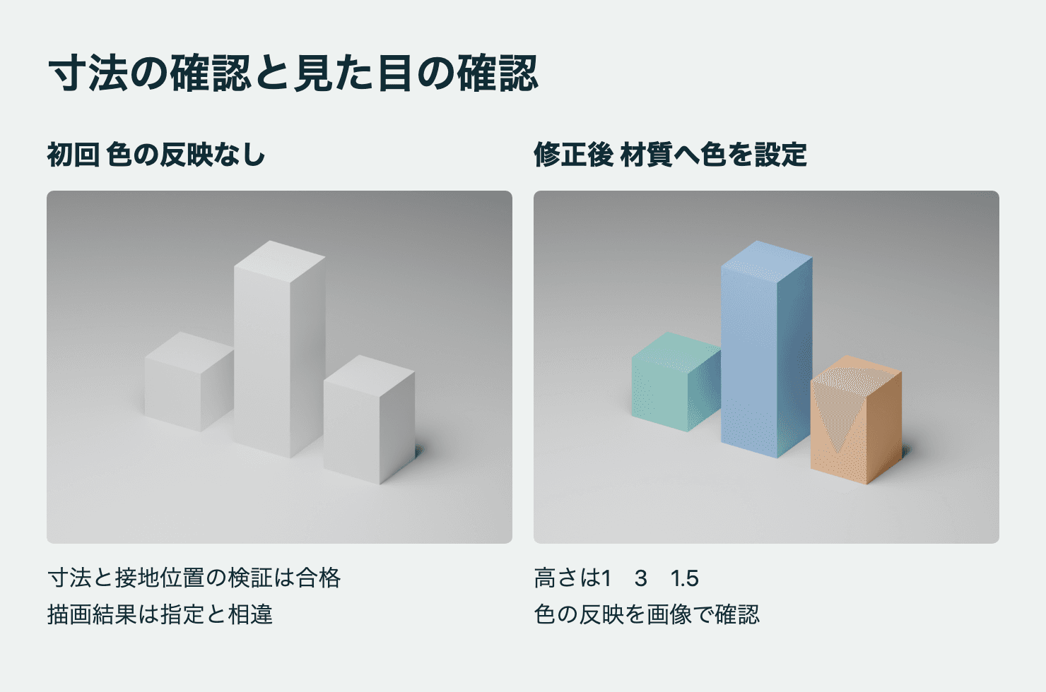 寸法が合っていても初回は灰色だったBlenderの描画と、材質設定を直して色が反映された描画の比較