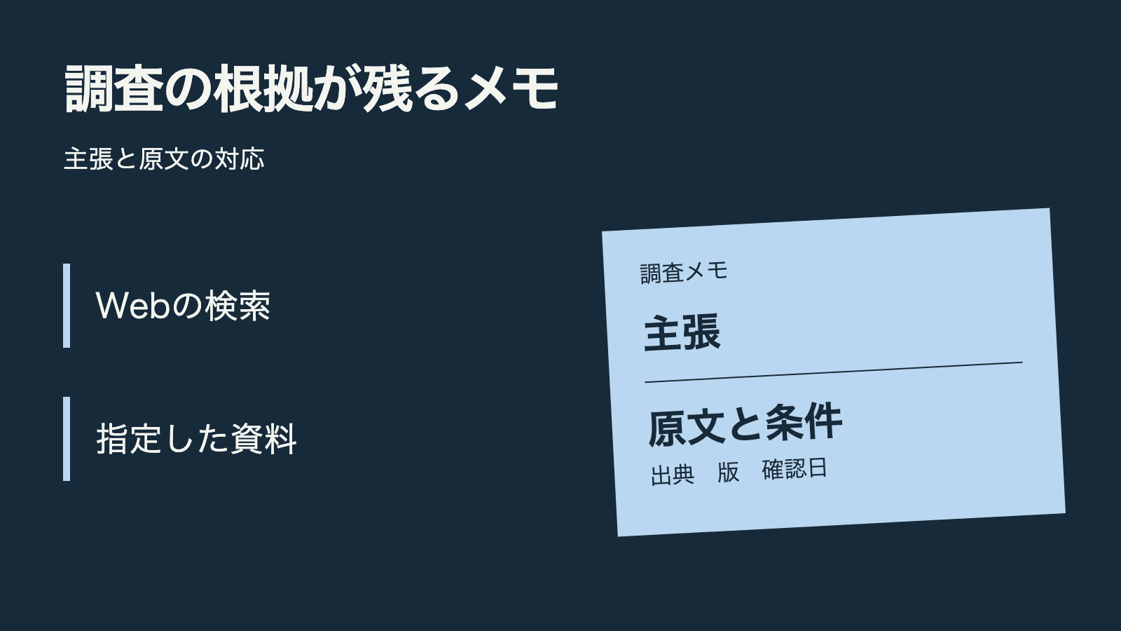 Web検索や指定資料から、一つの主張と原文を対応させた調査メモを作る考え方を示す図