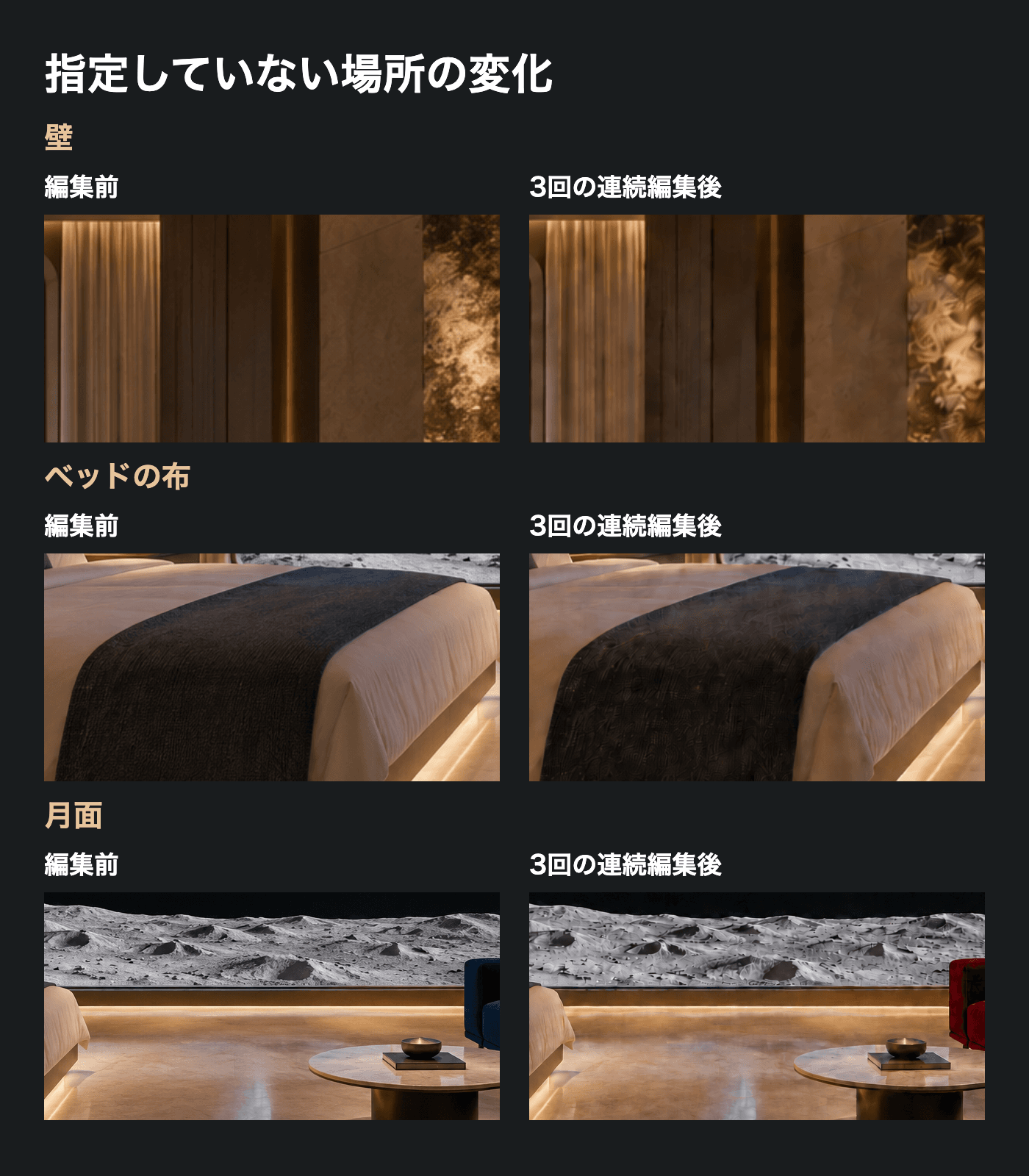 編集前と3回の連続編集後で、壁、ベッドの布、月面を同じ範囲で比較。編集後は模様や細かな起伏の描かれ方が変わっている。